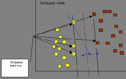 Data Mining
