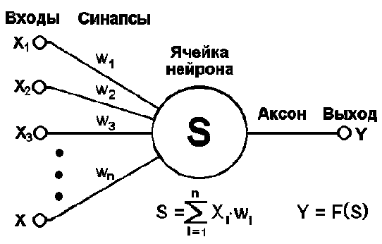 Data Mining
