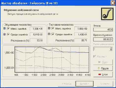Data Mining
