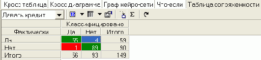 Data Mining
