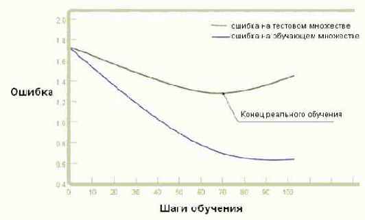 Data Mining
