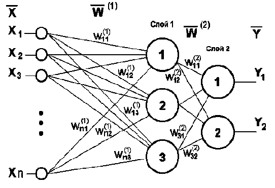 Data Mining
