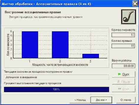 Data Mining