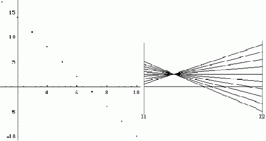 Data Mining