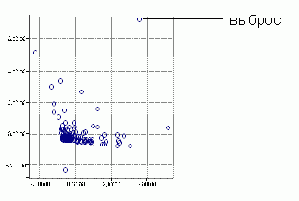 Data Mining
