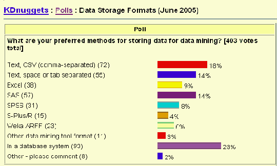 Data Mining
