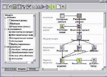 Data Mining
