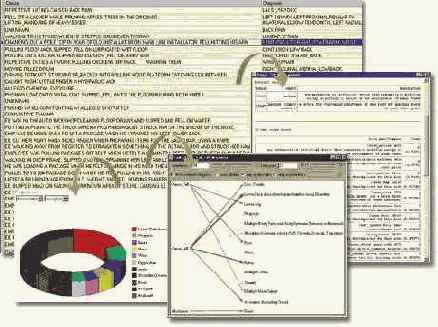 Data Mining