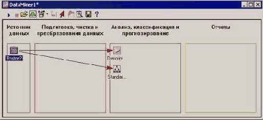 Data Mining