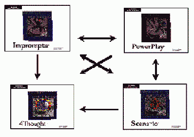 Data Mining