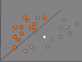 Data Mining
