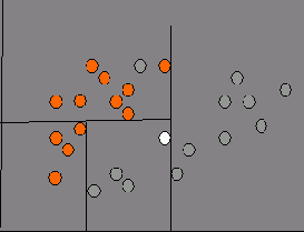 Data Mining
