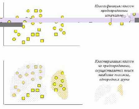 Data Mining
