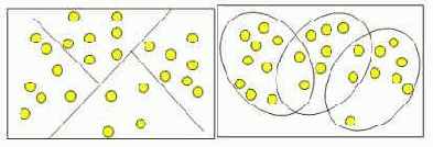 Data Mining
