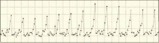 Data Mining
