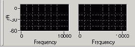 NeroWaveEditor
