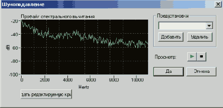 NeroWaveEditor
