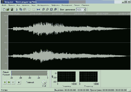 NeroWaveEditor