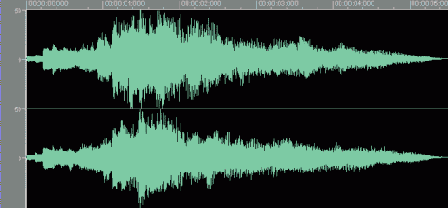 NeroWaveEditor