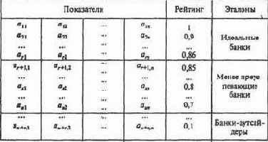 Язык Пролог для искусственного интеллекта