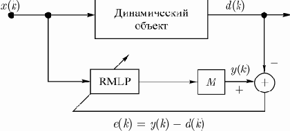 Нейрокомпьютерные системы
