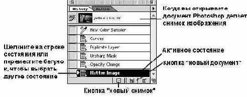  History