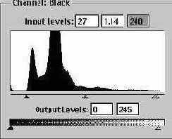       Levels