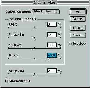  Channel Mixer