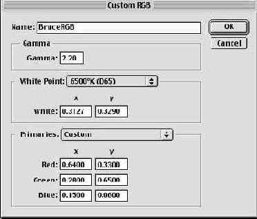    RGB