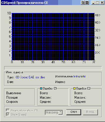 Nero CD Speed