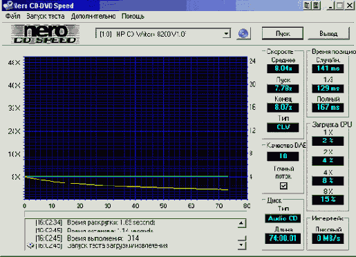Nero CD Speed