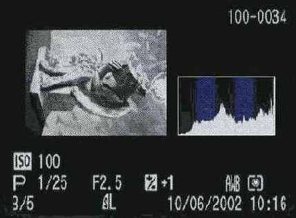  11.  